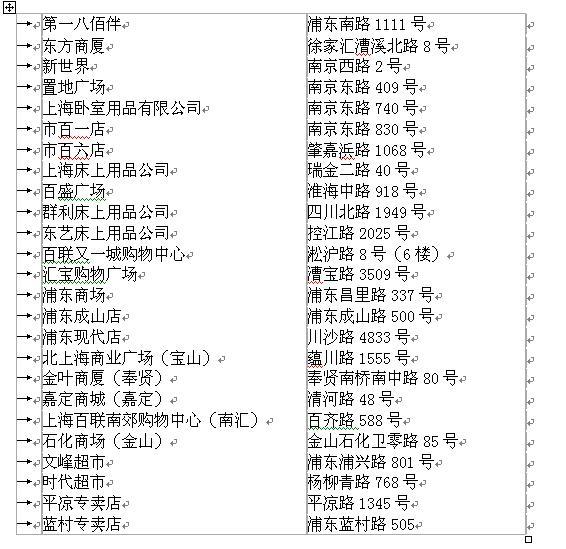 貓貓家紡健康睡眠“芯”伴侶