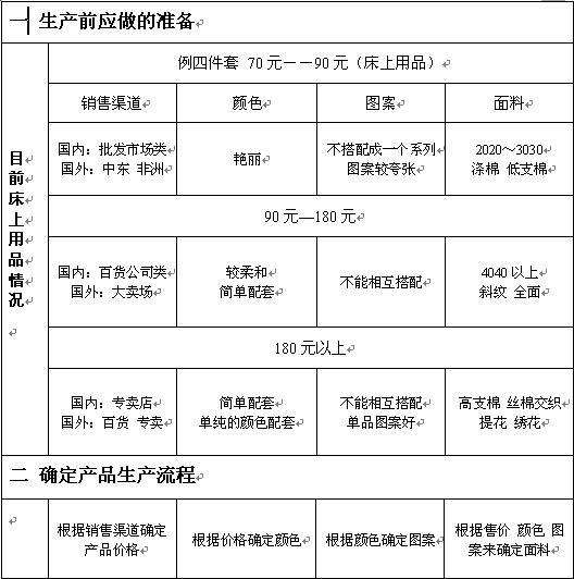 �Ҽ��aƷ���aǰ�����Ĝʂ�