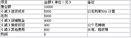 Ͷ�Y10�f�_���K�C���u��