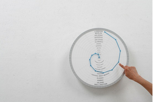 ����r� ������������r�