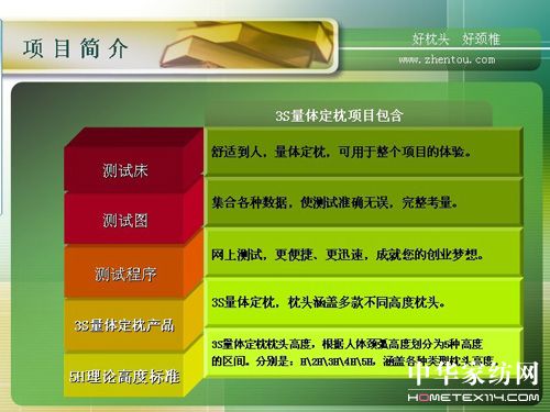 �m֮����˽��˯�߶��ơ����I�ИI(y��)�l(f��)չ