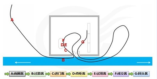 �ƽ��T��ӯ���ܴa(��)