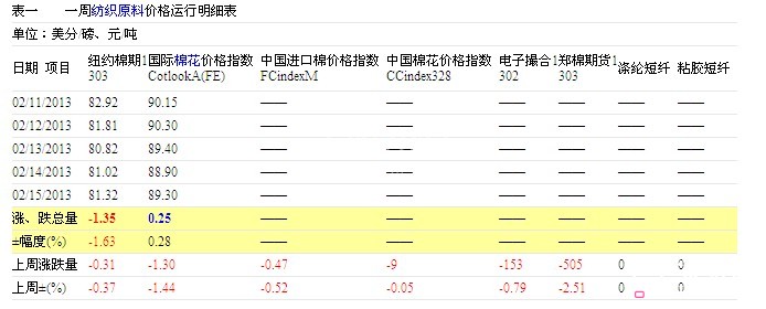 ����(n��i)����(ji��)�L�� ����~�ރr��