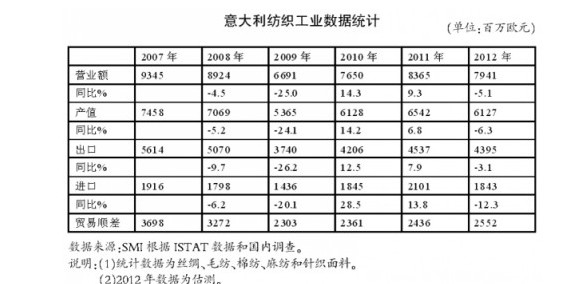 ������������I���wƣܛ