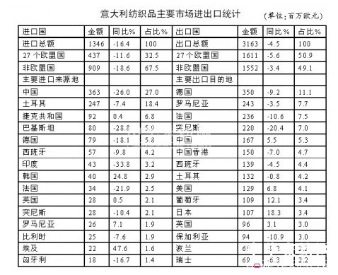 ������������I���wƣܛ