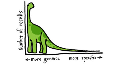 ���k��I�r��Ҫ�˽��8����������