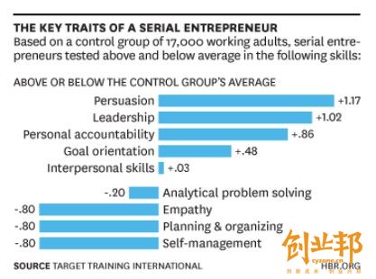 ��(chu��ng)�I(y��)��ȱ����4헼���