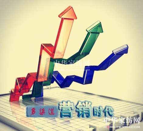 �Ҽ��ИI(y��)�����������ۡ�Ŀ��(bi��o)�д����F(xi��n)