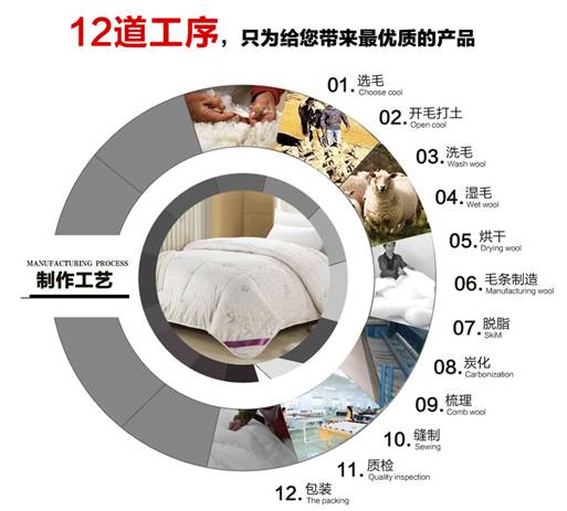 歐派家紡:與愛(ài)相擁,“被”感溫暖