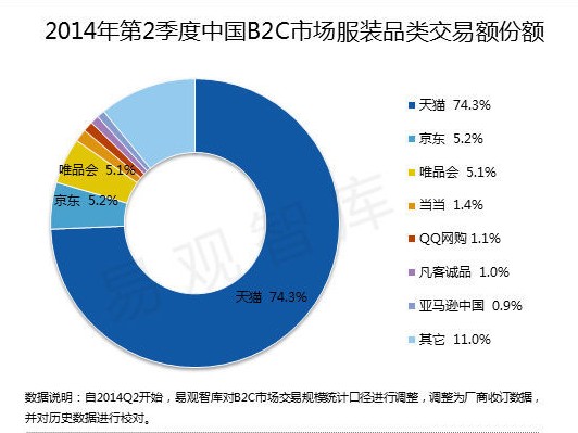 ��θ�����̾��l���r���I��