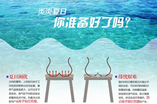 �����죬HOdo�t���Ҽ����|��(l��i)����