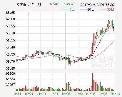 ϲcӲƼ ܼҾӡAI+ҼB