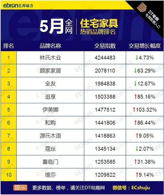 5�´�Ҿ�Ʒ�Ɵ��N��ȫ�W(w��ng)��؈?zh��)Ԍ������@