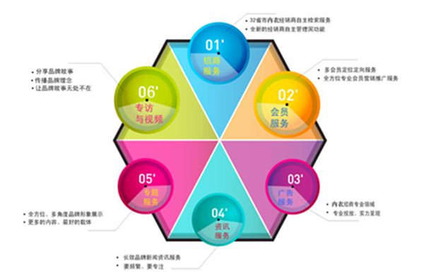 ���W�|����׃ �����ИI���ڡ����c������·��