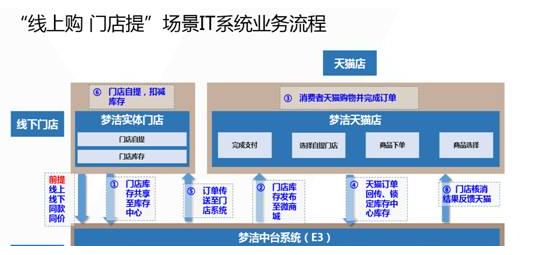 (mng)Ҽsلܛ(sh)F(xin)ھΣT؛
