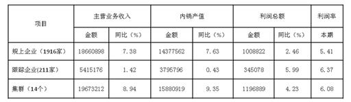 2017��1-8�¼Ҽ��ИI�\�иśr