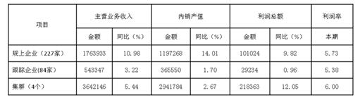 2017��1-8�¼Ҽ��ИI�\�иśr