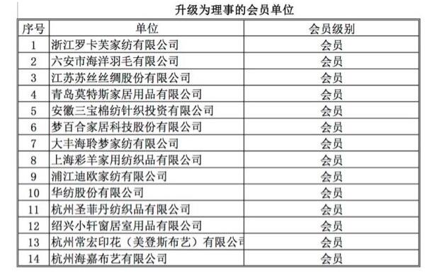 �����������¼Ҽ������W�_��������