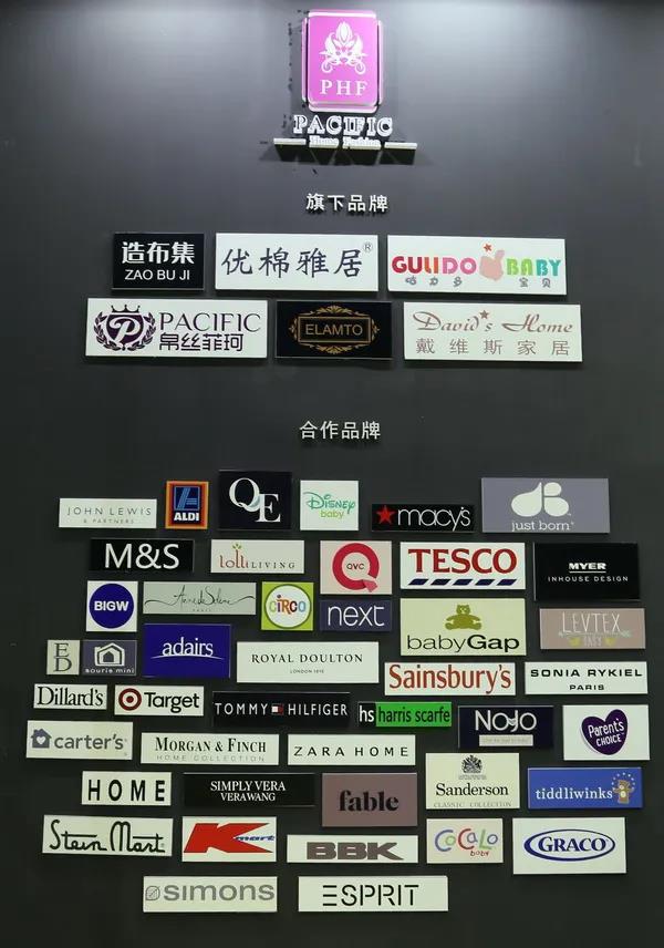 첼չ2020intertextileϺҼչhM@H