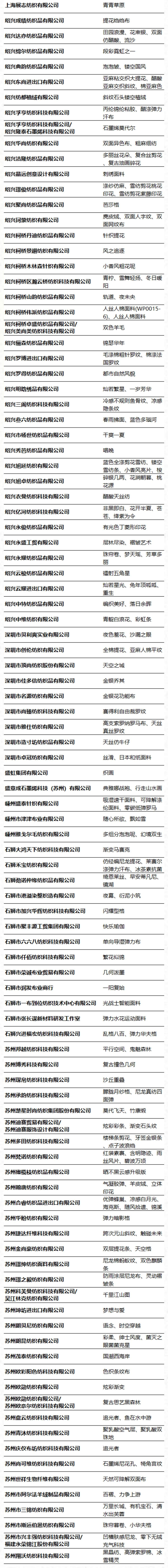 第49屆（2024春夏）中國流行面料入圍評審獲獎名單出爐！