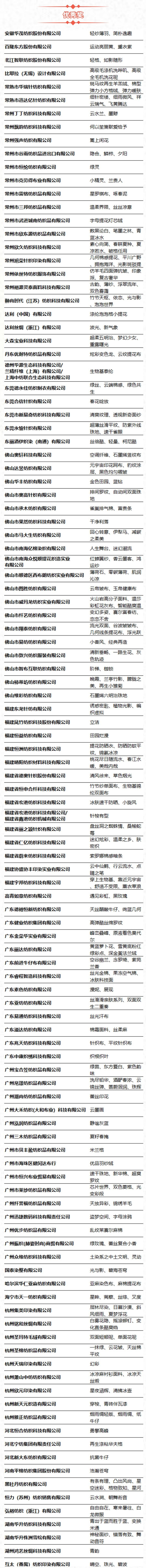 第49屆（2024春夏）中國流行面料入圍評審獲獎名單出爐！