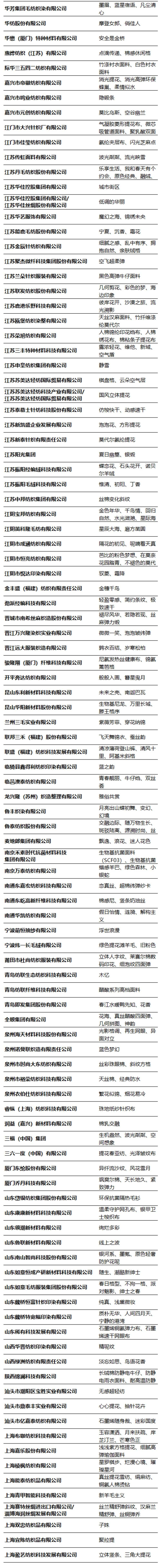 第49屆（2024春夏）中國流行面料入圍評審獲獎名單出爐！