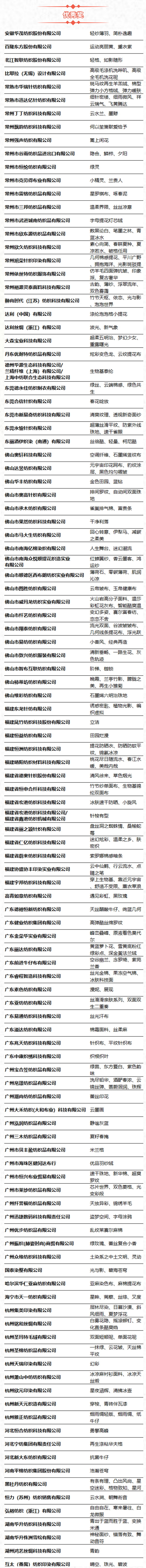 第49屆（2024春夏）中國流行面料入圍評審獲獎名單出爐！
