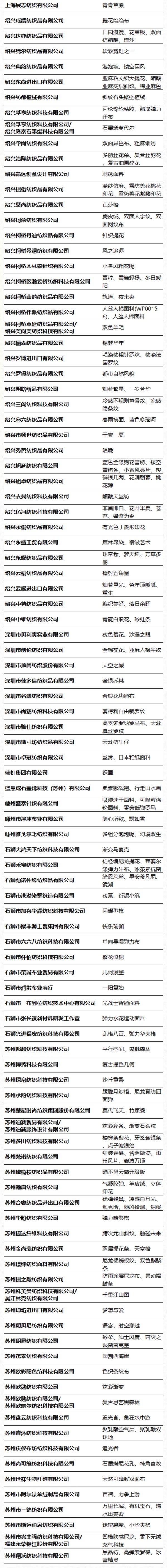 第49屆（2024春夏）中國流行面料入圍評審獲獎名單出爐！