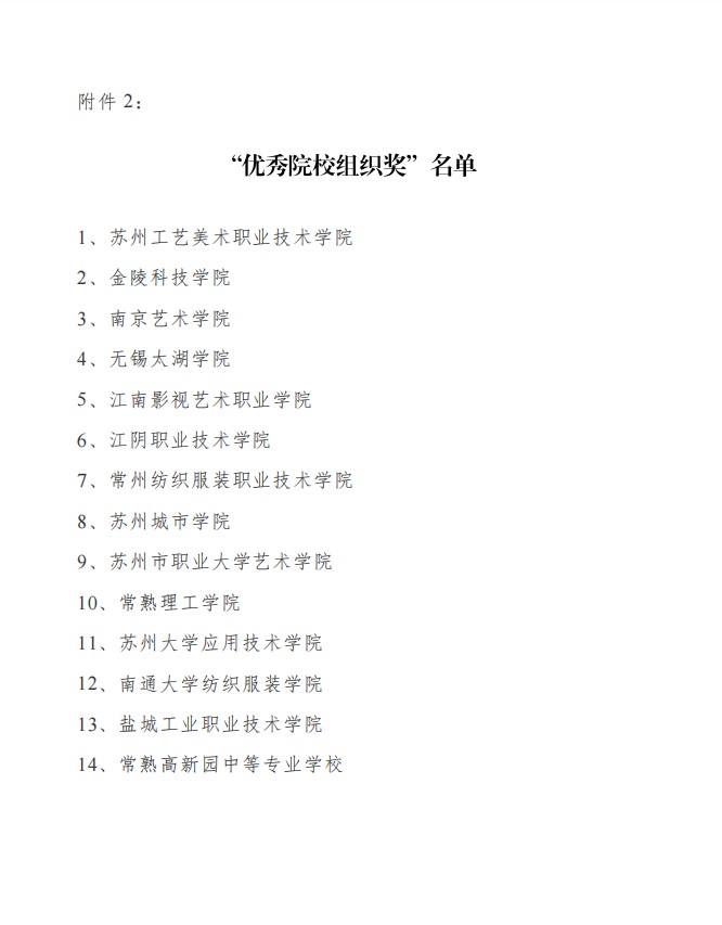 青&ldquo;設&rdquo;飛揚 | 2023&ldquo;青田&middot;蘇工美杯&rdquo;江蘇省校服職業技能定制賽暨江蘇省服裝院校學生設計大賽決賽圓滿落幕！