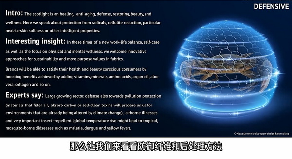 多功能防護材料如何應用？以抗病毒抗菌纖維構筑健康新防線