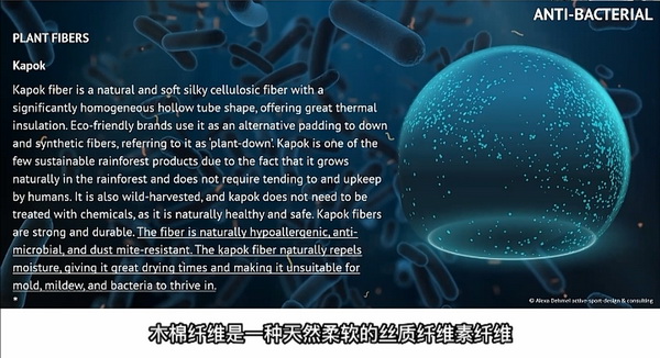 多功能防護材料如何應用？以抗病毒抗菌纖維構筑健康新防線
