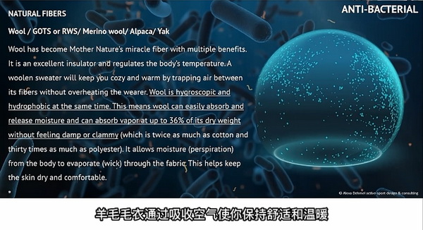 多功能防護材料如何應用？以抗病毒抗菌纖維構筑健康新防線