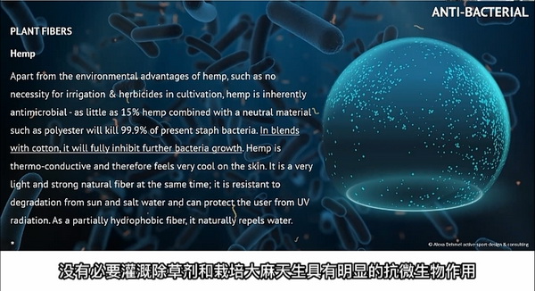 多功能防護材料如何應用？以抗病毒抗菌纖維構筑健康新防線