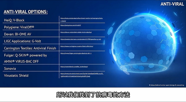 多功能防護材料如何應用？以抗病毒抗菌纖維構筑健康新防線