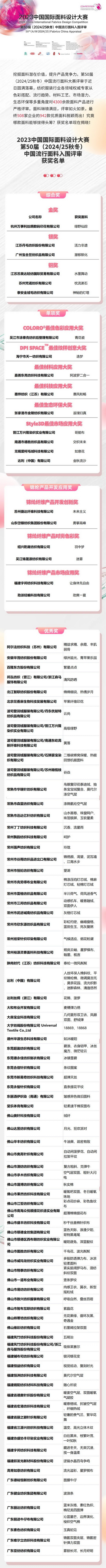 重磅揭曉！第50屆（2024/25秋冬）中國流行面料入圍評審獲獎名單公布！
