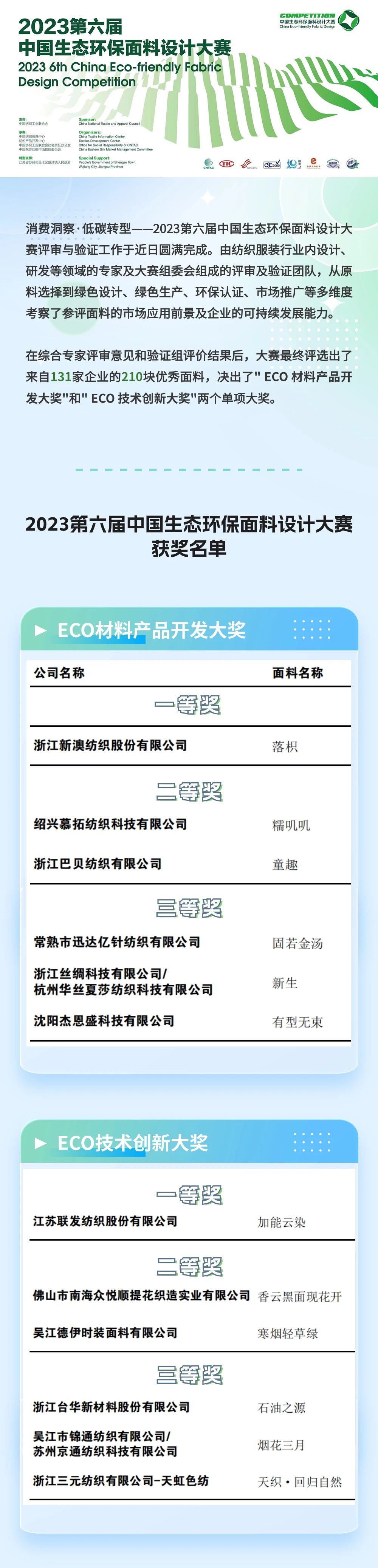 重磅 | 2023第六屆中國生態(tài)環(huán)保面料設(shè)計(jì)大賽獲獎(jiǎng)名單正式揭曉！