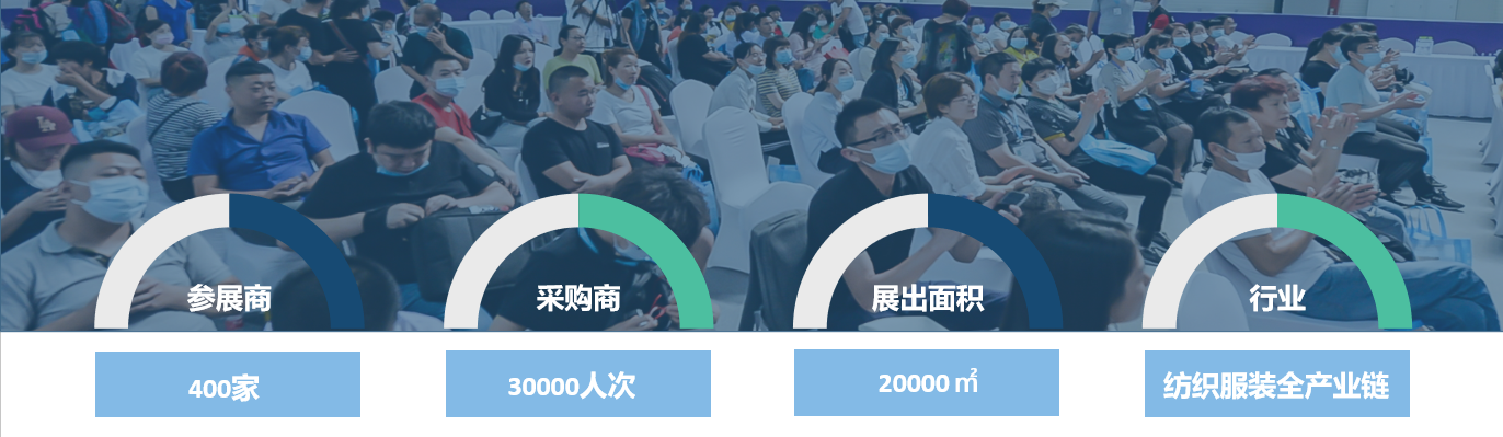 面向京津冀，2024北京國際服裝供應鏈博覽會將于4月中旬在三元橋老國展舉行！