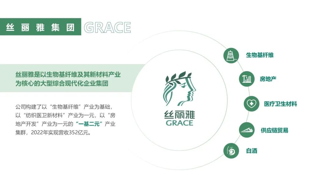雅賽爾&reg;產品開發企業走訪活動圓滿收官