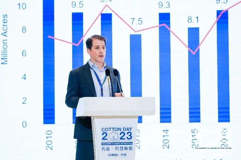 共赴&middot;織慧新旅，300余位中美棉花、棉紡行業(yè)代表聚青島參加COTTON DAY 2023 CHINA活動