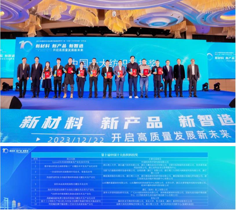 凝聚創(chuàng)新力量，共促成果轉(zhuǎn)化，2023中國紡織科技成果對接峰會暨第十屆&ldquo;中國十大紡織科技&rdquo;發(fā)布會成功舉辦