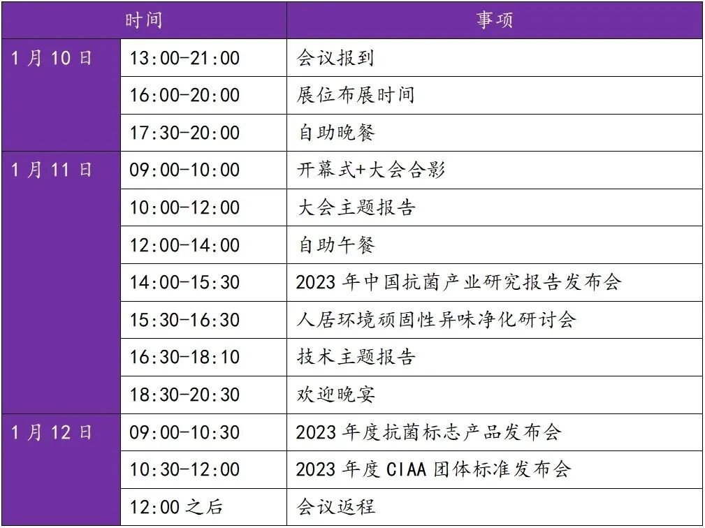 2023年度抗菌標志產品發布會暨第14屆抗菌產業發展大會
