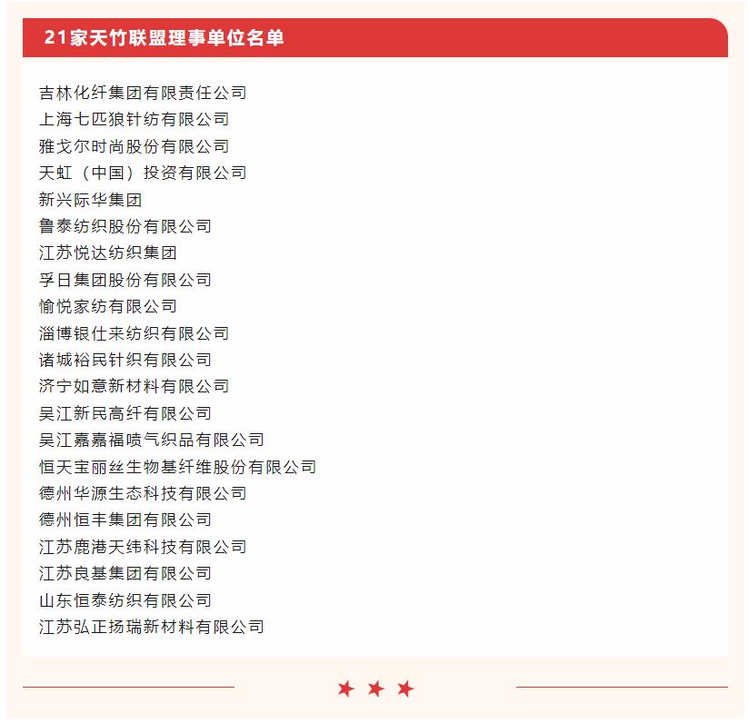 天竹聯盟再次擴容，新增理事單位21家會員單位19家