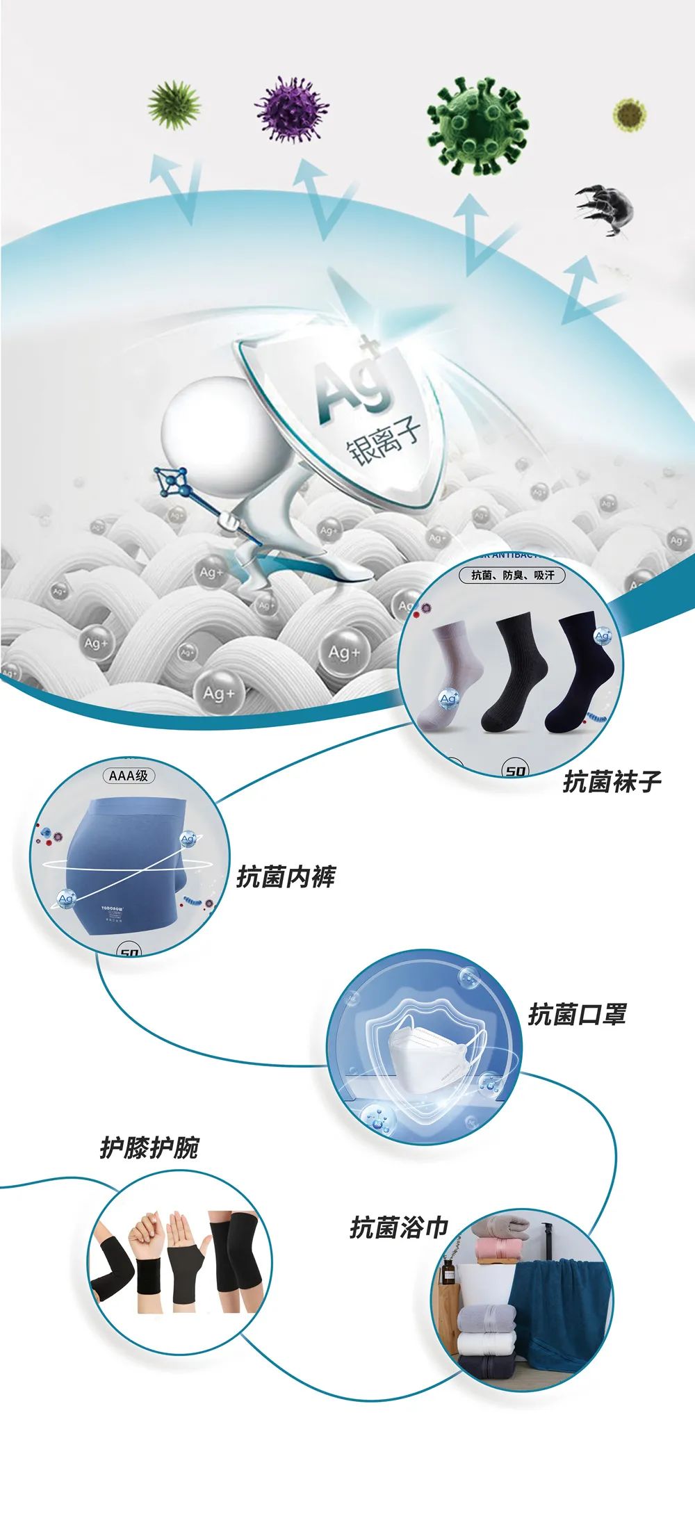 抗菌升級 健康時尚| 2024晉大科技盛裝參加香港環球資源運動戶外展