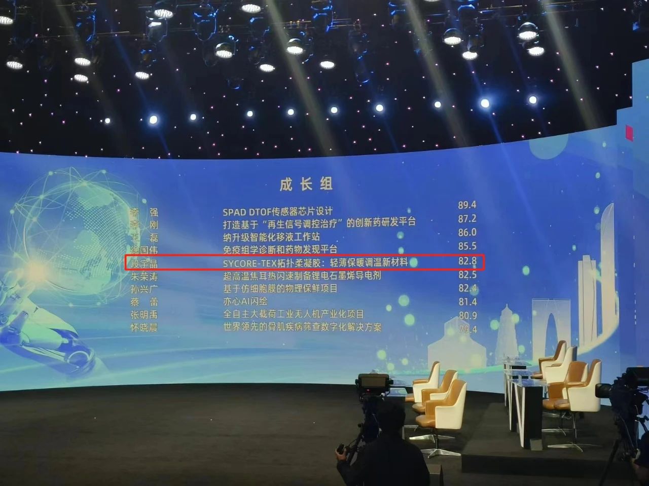 “贏在蘇州·創贏未來”國際創客大賽收官,中科海勢再獲佳績
