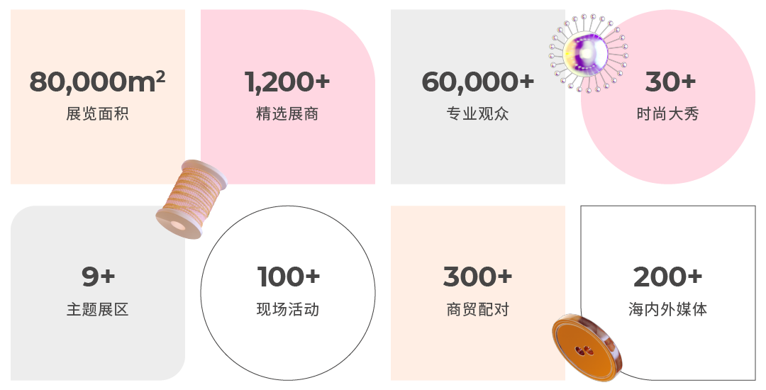 Fashion Source時(shí)尚之源深圳展：全方位升級(jí)，塑造時(shí)尚新生態(tài)