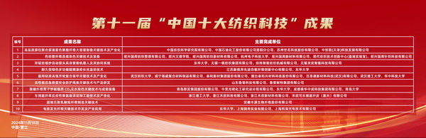 智匯紡織 創見未來,2024中國紡織科技成果對接峰會暨第十一屆“中國十大紡織科技”成果發布會成功舉辦