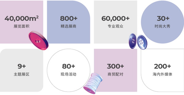 3 月必赴！第 30 屆時(shí)尚之源深圳展 + ODF原創(chuàng)時(shí)裝周，解鎖潮流密碼與商機(jī)寶藏