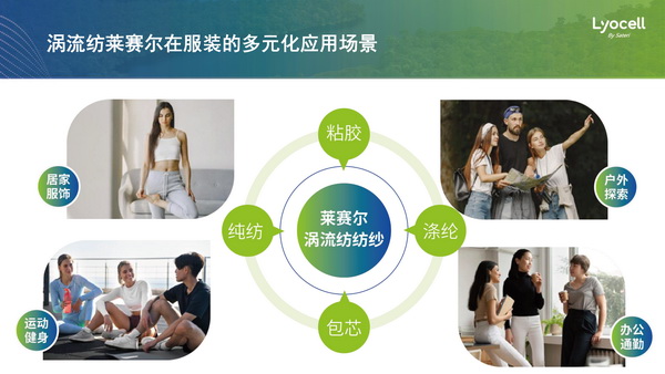 &ldquo;纖&rdquo;鋒對決，優可絲&reg;&萊賽爾市場應用獎產品征集火熱進行中！