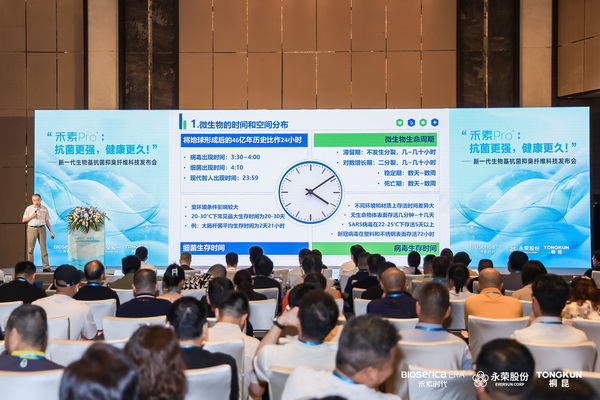 &ldquo;禾素Pro&reg;：抗菌更強(qiáng)，健康更久！&rdquo;&mdash;&mdash;新一代生物基抗菌抑臭纖維科技發(fā)布會(huì)在滬舉行