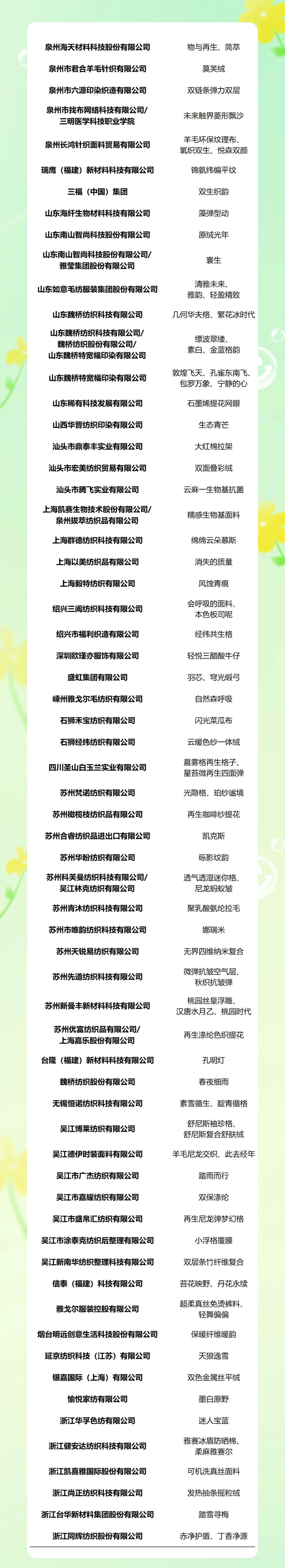 重磅！2025第八屆中國生態環保面料設計大賽獲獎名單正式揭曉！